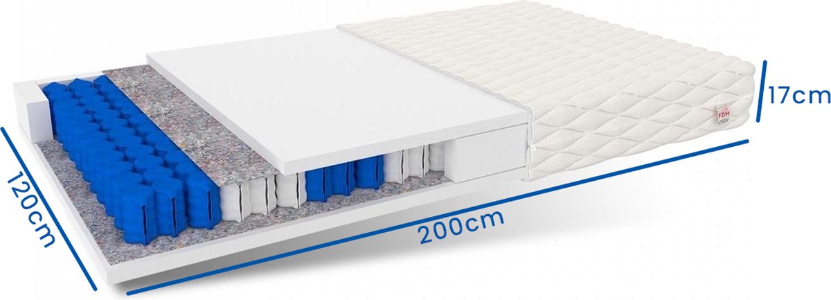 7 Zone Pocketvering Matras 120x200 x 17 cm - Wit - Anti-allergisch