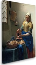 Johannes Vermeer - La Laitière - La Laitière (1657) - 3:2