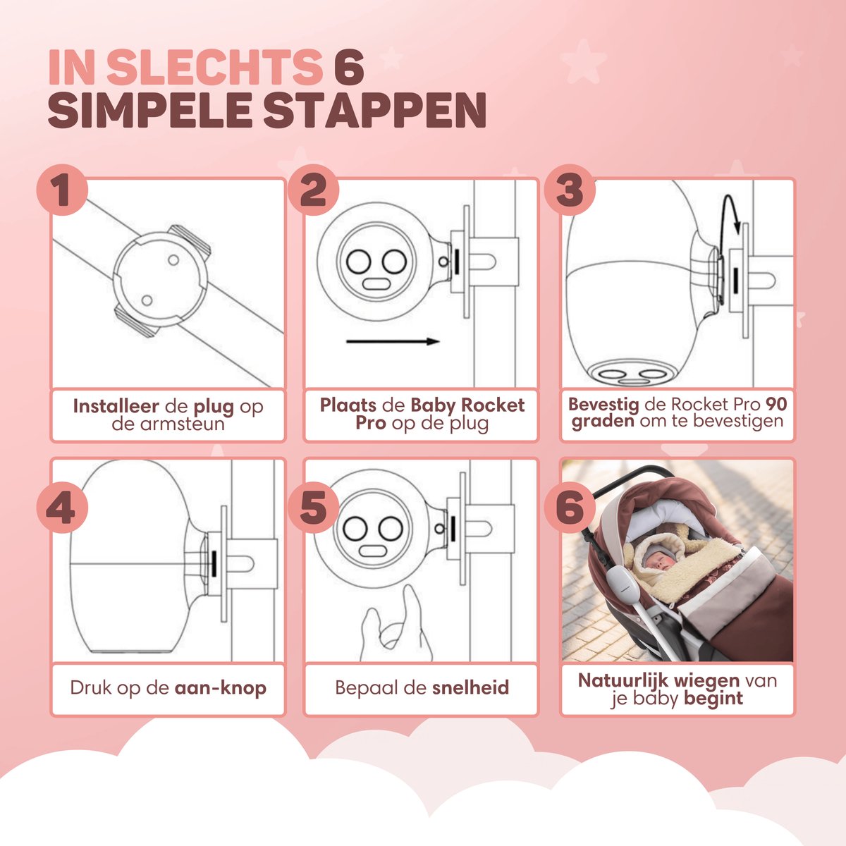 Vulpes Goods® BabyCare - Baby Rocker voor Kinderwagen - Baby Swing - Babywipstoel - Automatisch Schommelen - Incl. Reistas - PRO Versie — afbeelding 11