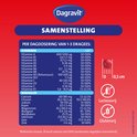 Verpakking Dagravit met samenstelling per dagdosering: vitaminen A, B, C, D, E, K en mineralen calcium, chroom, jodium, koper, magnesium, mangaan, molybdeen, selenium, ijzer, zink. Lactosevrij en glutenvrij.