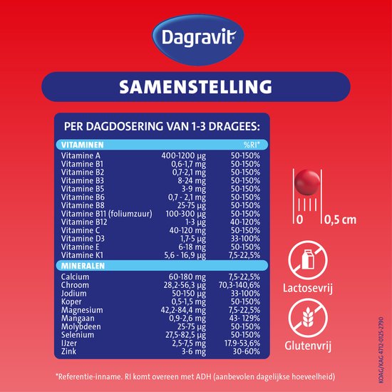Verpakking Dagravit met samenstelling per dagdosering: vitaminen A, B, C, D, E, K en mineralen calcium, chroom, jodium, koper, magnesium, mangaan, molybdeen, selenium, ijzer, zink. Lactosevrij en glutenvrij.