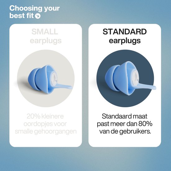 EarPeace Oordopjes Slapen - 6x Slaap Oordopjes geschikt voor Zijslapers - Anti-Snurk Sleep Plugs - Herbruikbare Siliconen Slaapoordoppen - Oordoppen voor gehoorbescherming tot 30dB - Slaapdoppen - Standaard