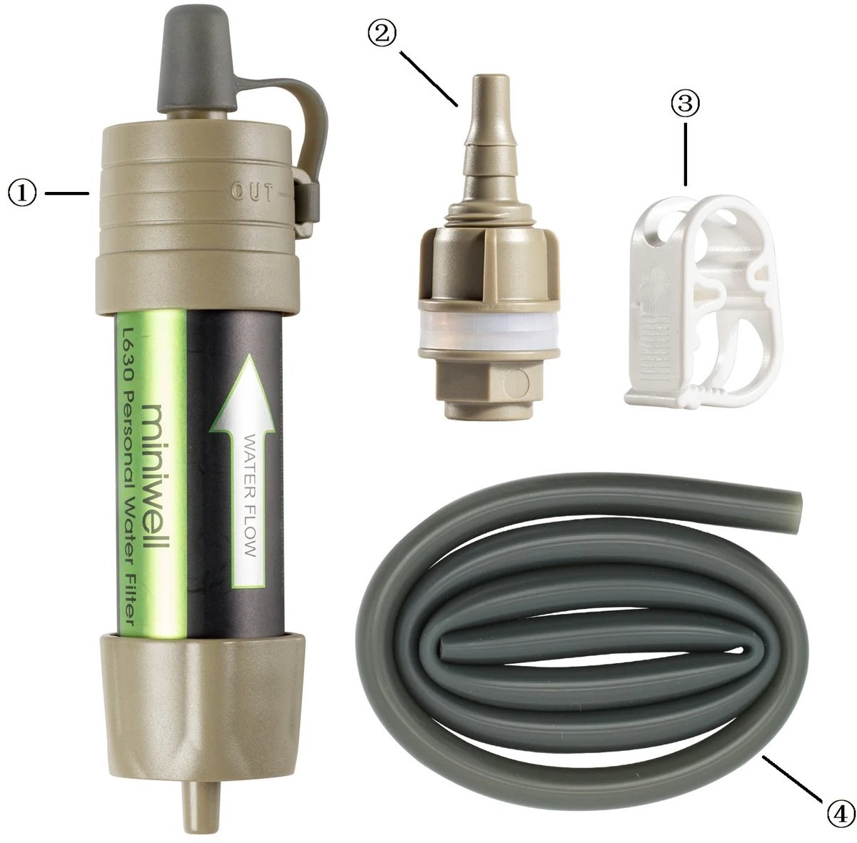 Draagbare Waterfilter - Kampeer Waterfilter - Outdoor Waterfilter - Survival Waterfilter - Overleving Waterfilter -Drinkwaterfilter - Waterzuiveringsfilter - Waterfilter Systeem - Nood waterfilter - Militaire Waterfilter - Makkelijk Gebruik