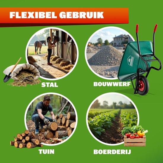 Vier afbeeldingen: Stal met paard, bouwplaats met grind, houtstapel in bos, groenteveld. Groene kruiwagen.