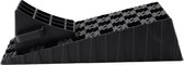 Milenco MGI Wedge Levellerset - Inclusief keg - Zwart