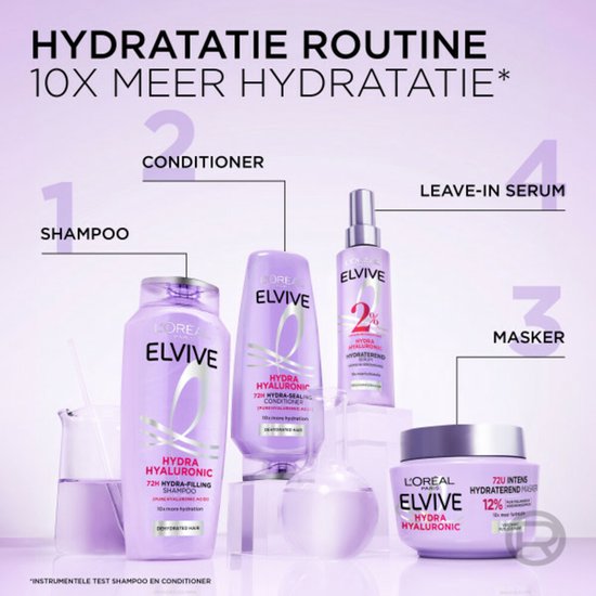 L'Oréal Paris Elvive Hydra Hyaluronic Shampoo - Haarverzorging voor verzwakt, futloos haar - 10x meer hydratatie - Shampoo voordeelverpakking - 6x 250 ml