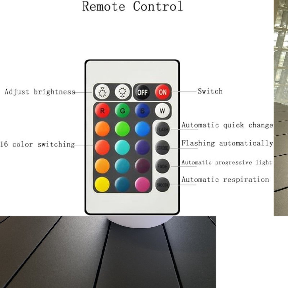 LED peer met afstandsbediening