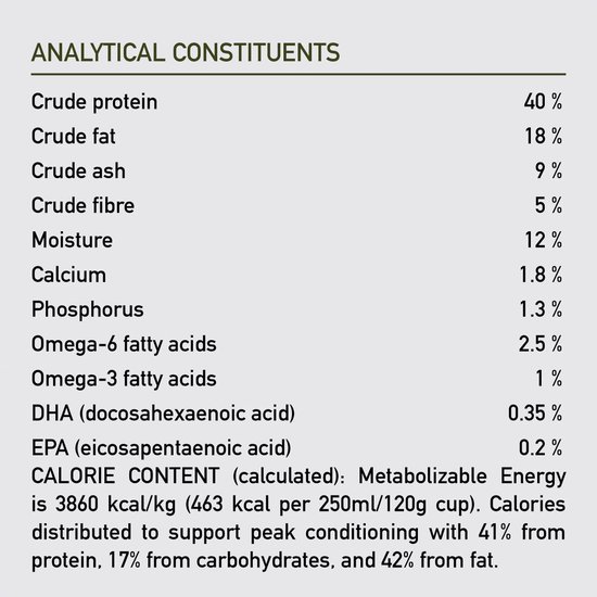 Tekst die analytische bestanddelen en caloriegehalte weergeeft.