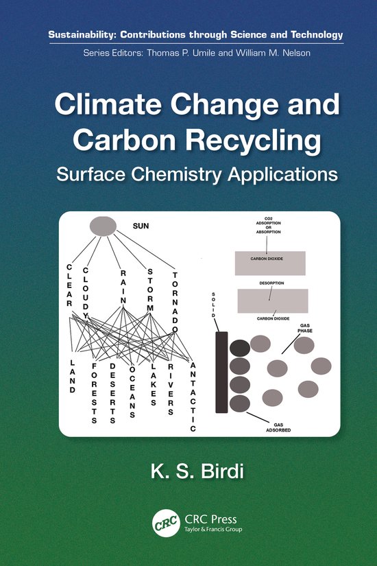Sustainability: Contributions through Science and Technology ... - cover