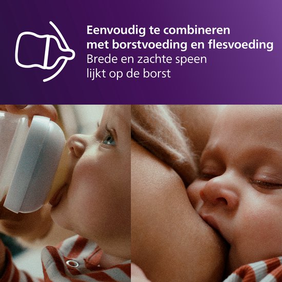 Philips Avent Natural Response Speen - Mix & Match - 3 stuks - Gemiddeld, snel en extra snel - Anti-Koliek - Anti-lek - BPA-Vrij - SCY960/03 van Philips Avent — afbeelding 3