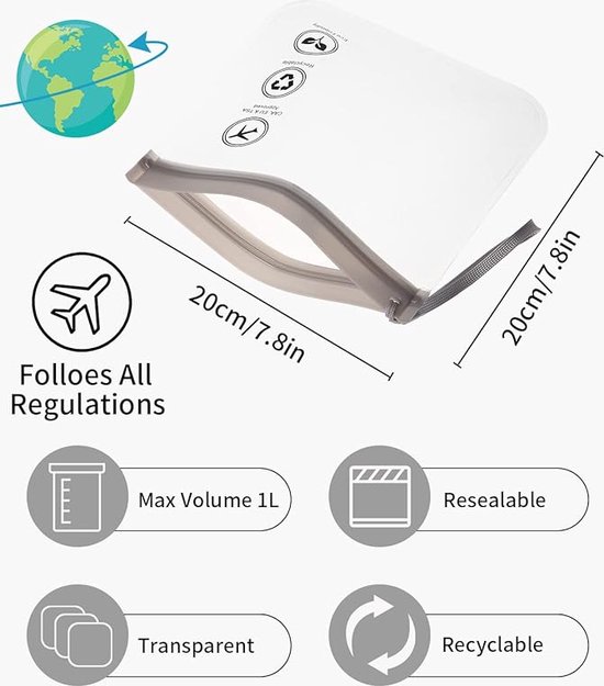 Aucuu Doorzichtige reistoilettas, Airport Security Vloeibare Tas Reisaccessoires, 20 x 20 cm TSA goedgekeurde make-uptassen, vakantie Essentials voor reisvakantie voor vrouwen/mannen, 20*20cm, Basis