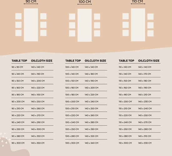 Nappe/ Boerenbont Raved Carreau de Ferme/Rouge Bordeaux/ Wit ↔ 140 cm x ↕ 290 cm - PVC - Lavable