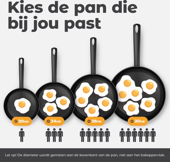 BK Easy Induction Ceramic koekenpan 28 cm - PFAS vrij - Inductie