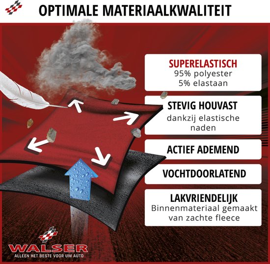 Gedetailleerde weergave van Walser autoverdekking materiaal: superelastisch, stevig, ademend, vocht doorlatend, lakvriendelijk.