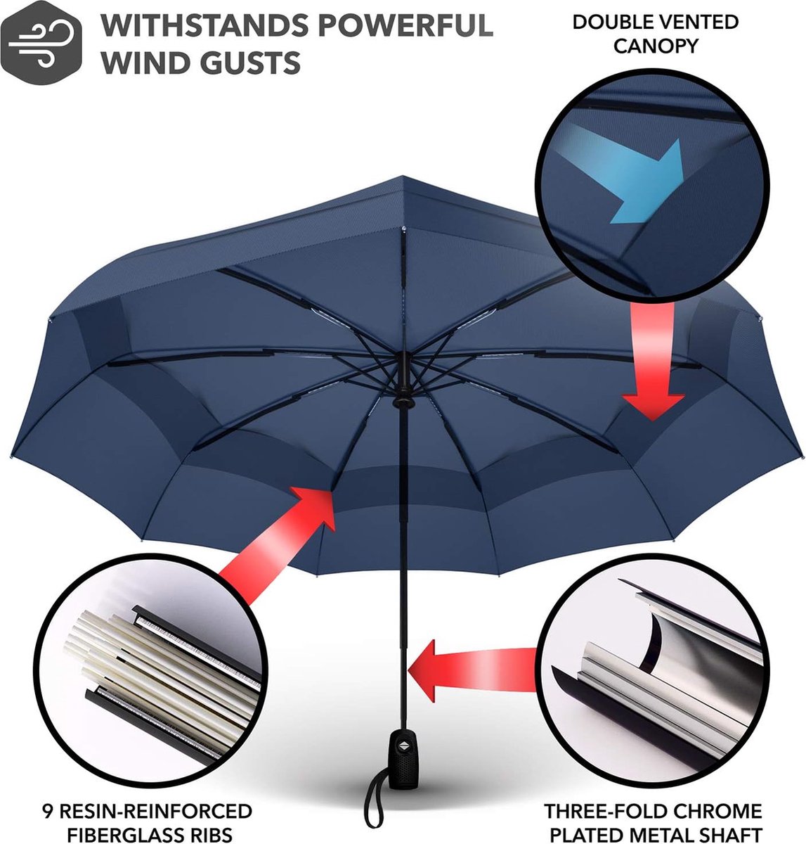 Paraplu Opvouwbaar Heren met Houten Handvat - Zwarte Automatische Vouwparaplu Compact Licht - Herenparaplu Mannen Windbestendig Stormvast - Diameter 96 cm - Perletti (Gebogen Houten Handvat