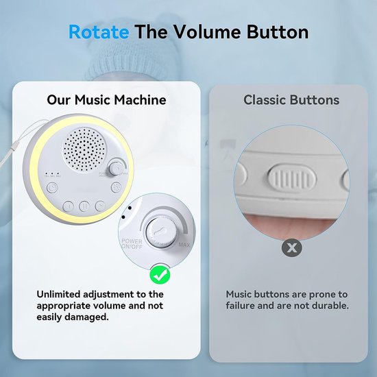 White Noise Machine - Kalmerende Witte Ruis voor je Baby - -Slaap geluidsmachine-Beter Slapen met Slaaphulp-Laat je Baby Beter Slapen — afbeelding 3