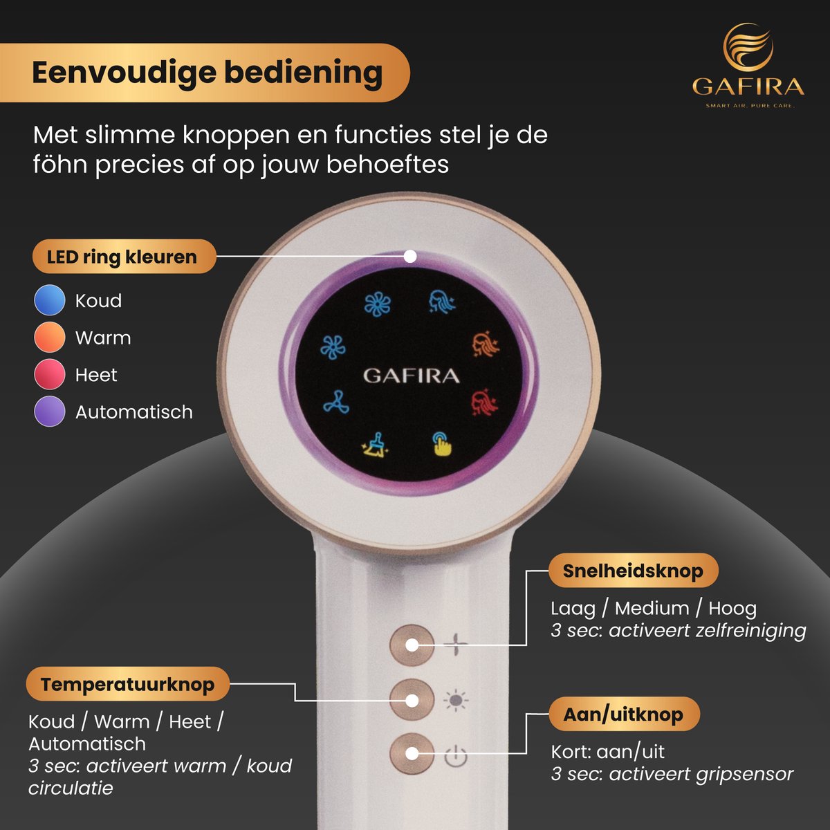 Gafira Ultra+ Föhn met Diffuser - Plasma Technologie thumbnail 5