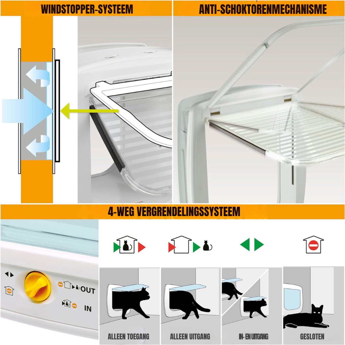 TIM® Kattenluik Met Chipherkenning - Kattenluik chip - Kattenluik met Microchip – Klapdeur Voor Katten – Inclusief Halsband Met Chip - Wit - 27cm x 17cm x 32cm thumbnail 5