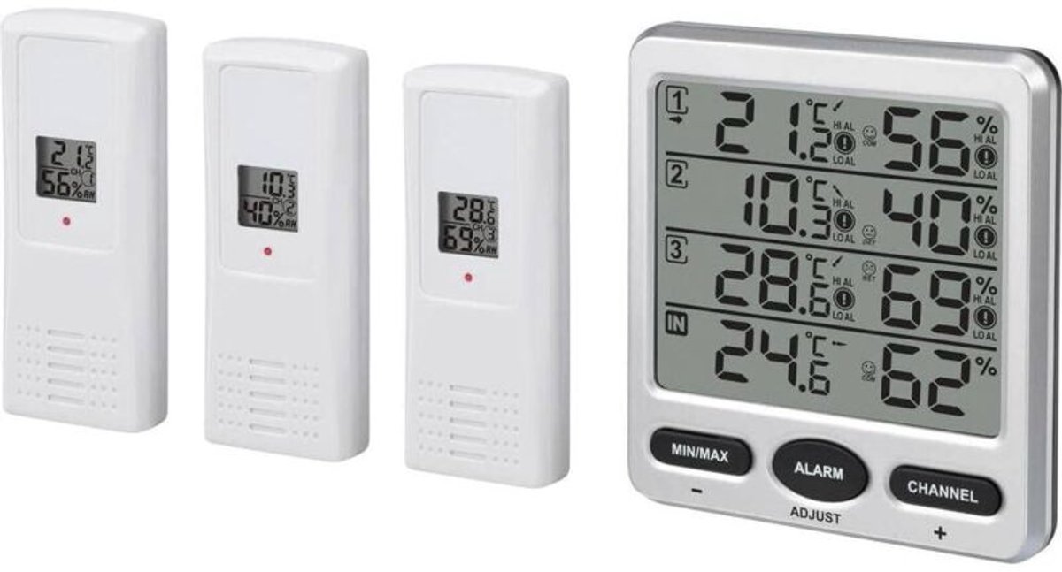 Contactloze infrarood Geschikt voorhoofdthermometer