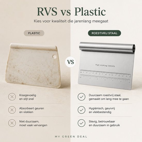 Vergelijking tussen een oude plastic deegschraper en een nieuwe, glimmende roestvrijstalen deegschraper. De roestvrijstalen schraper is duurzaam.
