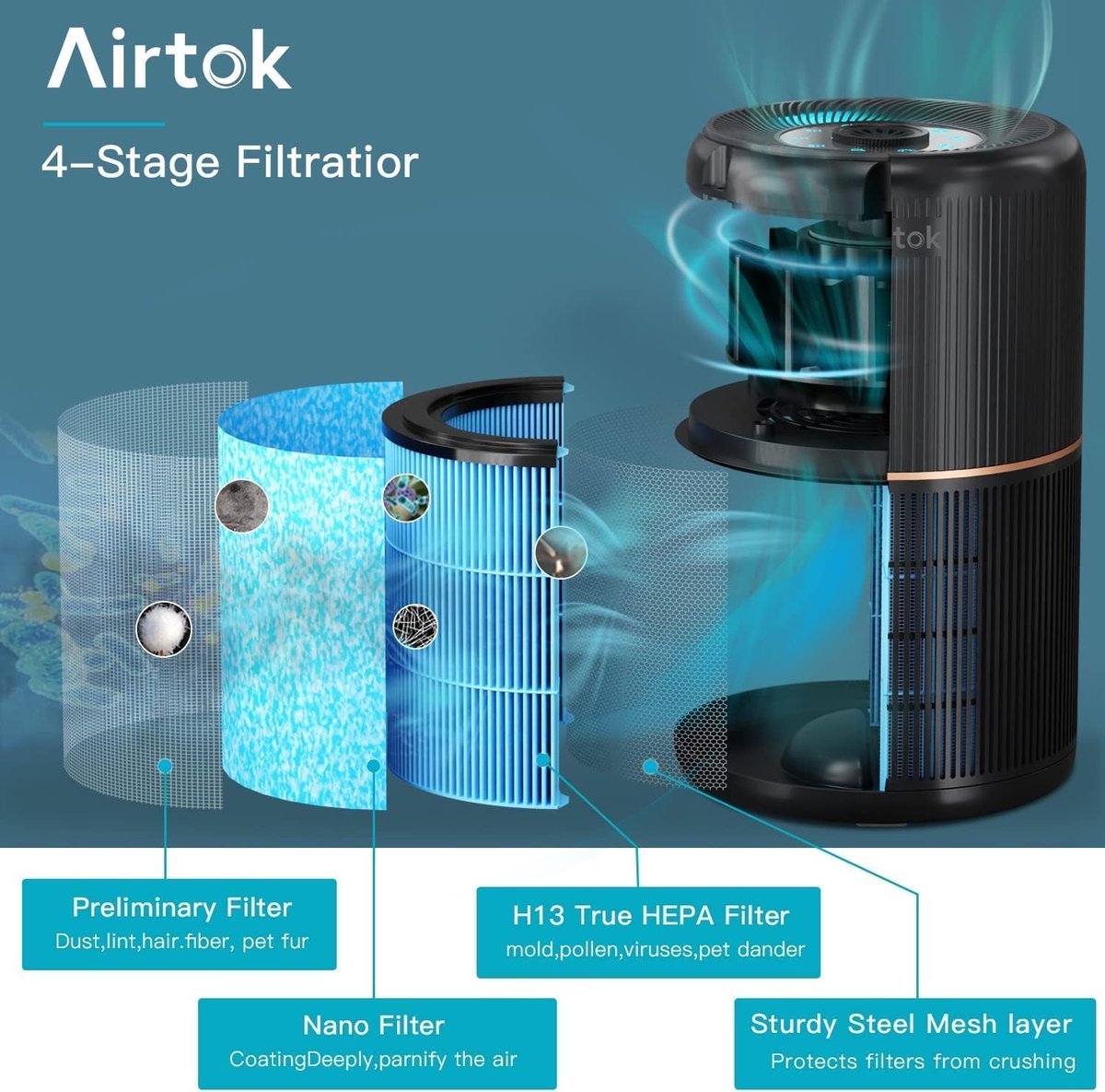 Luchtreiniger met HEPA Filter – Compacte Air Purifier – Voor Schone Lucht in Huis – Stil & Efficiënt – Geschikt voor Slaapkamer & Kantoor — afbeelding 5