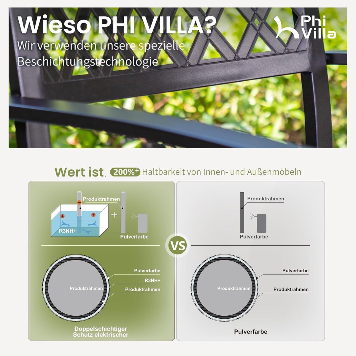 Tuinmeubelset 6 Personen 152x89x73 cm Metalen Tuintafel met Parasolgat en 6 Stapelbare Stoelen – Weerbestendig & Modern Design – Laura
