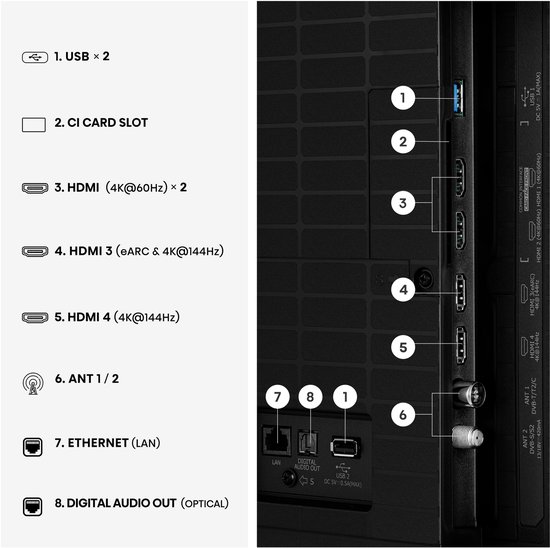 Hisense 55E8S (6/8)
