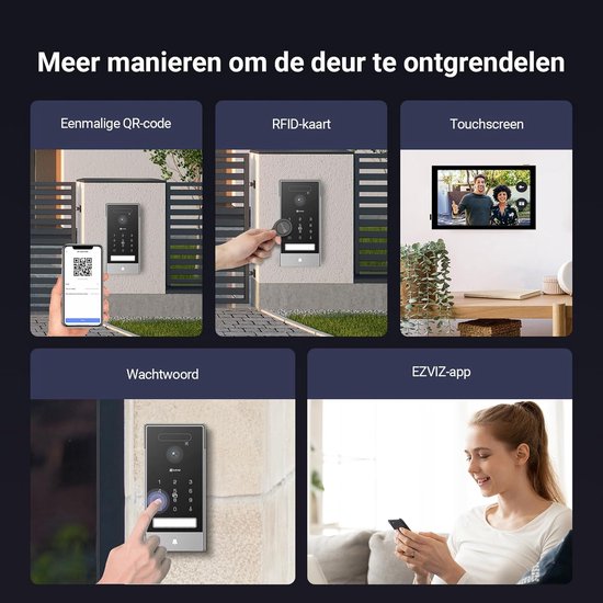 Slimme Videodeurbel - Video Intercom - Toegangscontrole Huis - Palmader & Gezichtsherkenning - 8 Inch Touchscreen - Zwart — afbeelding 3