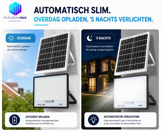 Automatisch opladen overdag via zonne-energie, 's nachts verlichten. Efficiënt opladen en automatische verlichting.
