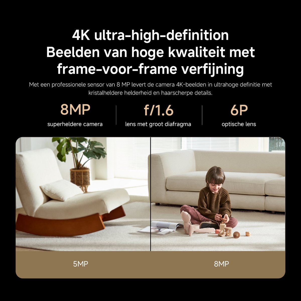Xiaomi Smart Camera C701 EU - Beveiligingscamera Binnen - 4K 8MP AI Detectie - 360° Pan & Tilt - Kleurennachtzicht - WiFi 6 Dual-Band - Persoons- & Huisdierdetectie - Google Home & Alexa - Tweerichtingsaudio thumbnail 4