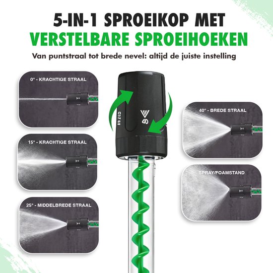 Mevon Hogedrukreiniger - Hogedrukreiniger Accu - Draadloze Hogedrukreiniger - Hogedrukreiniger Auto - Terrasreiniger - Hogedrukspuit - Incl. 2 accu's van Merkloos	 — afbeelding 5