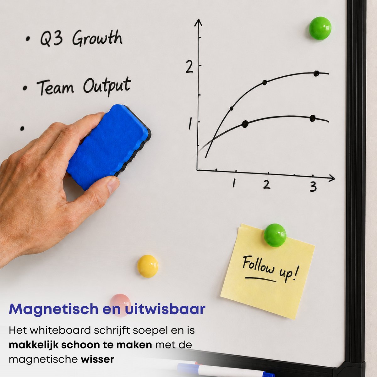 ACAZA Whiteboard - Magnetisch - 70 x 100 cm - Magneetbord - Weekplanner - Inclusief 8 Magneten, 4 Stiften, Wisser en Pennenbakje - Whiteboard Stiften - Weekplanner Whiteboard - Maandplanner - Magneten Whiteboard - Memobord thumbnail 4