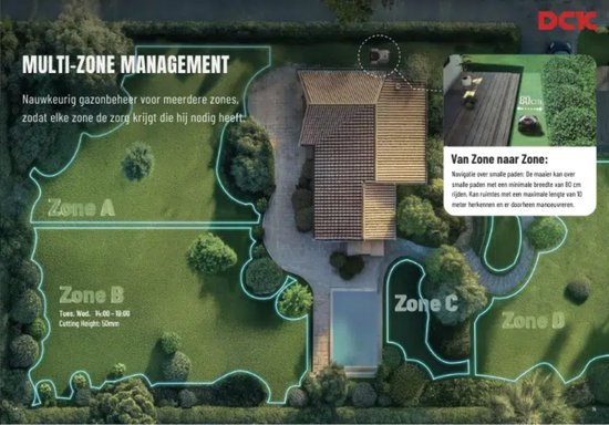 Draadloze robotmaaier - DCK TERRAINA S KDRM220‑4G - 3D LiDAR + AI, tot 2.000 m², multi‑zone, app & 4G - robotmaaier draadloos 2000 m², DCK TERRAINA S, KDRM220‑4G, 3D LiDAR robotmaaier, robotmaaier zonder draad, AI robotmaaier, multi‑zone robotmaaier — afbeelding 4