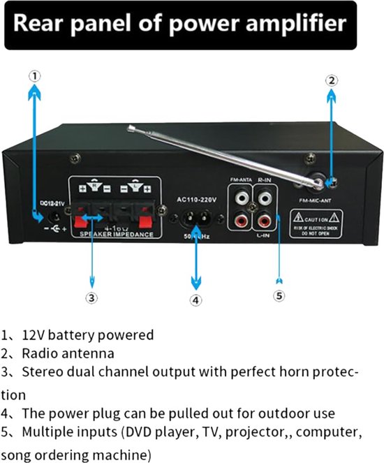 Home Audio Versterker - Mini Hifi Receiver - Muziek Streamen - Draadloze Bluetooth 5.0 van home — afbeelding 4