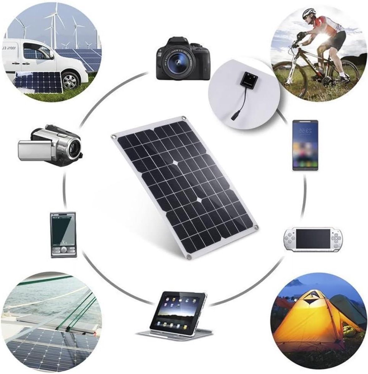 Zonnepaneel Kit - Flexibel paneel - Mobiel opladen - Monokristallijn silicium - 20W Vermogen - Zwart