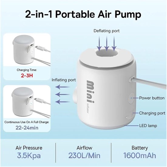 Mini Luchtpomp - Elektrische Pomp - Luchtbed Oppompen - Sterke Kracht - 130 gram - Zwart — afbeelding 5
