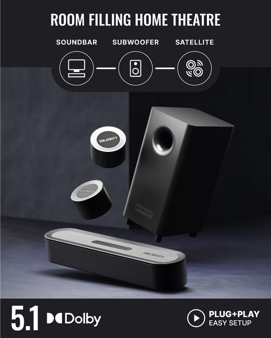 Surround Sound Systeem - Home Cinema Geluid - Film en Muziek - Draadloze Connectiviteit - 40cm Breed - Zwart — afbeelding 3