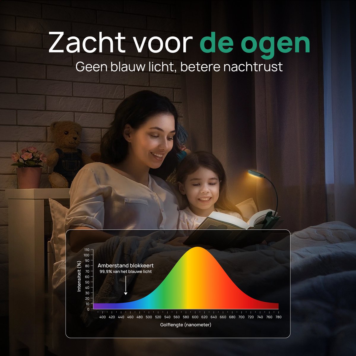 JUALL LED Leeslampje voor Boek - 9 Lichtstanden - Oplaadbaar Leeslampje voor in Bed - Boeklampje - Leeslampje met Klem - Bedlampje - Groen — cadeau in Gadgets - foto 7