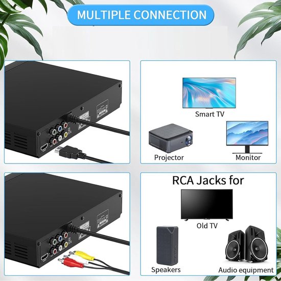 Mini DVD Speler - Regiovrije Speler - Thuisbioscoop Ervaring - Karaoke Functie - Compact Formaat - Zwart — afbeelding 2