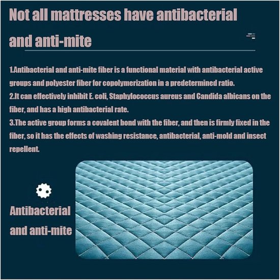Opvouwbare matras - Draagbare futon - Comfortabel slapen - Zacht en dik - 150 x 200 cm - Blauw — afbeelding 2