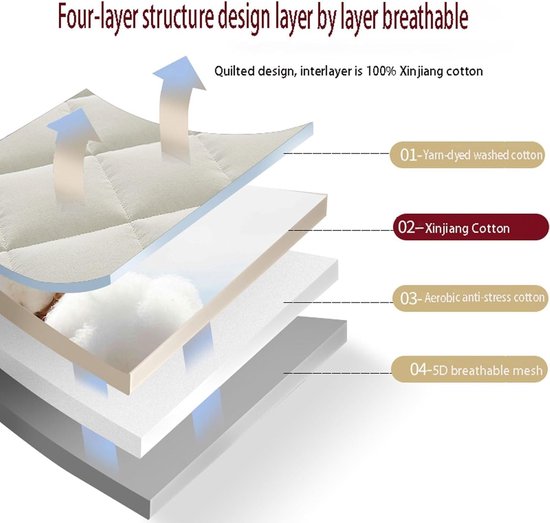 Opvouwbaar Matras - Gastenbed Futon - Comfortabel Slapen - Vierlaags Kernontwerp - 180 x 200 cm - Grijs — afbeelding 3