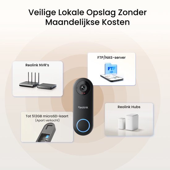 Reolink Videodeurbel WiFi Bedrade Voor Buiten - 2K 5MP - 4:3 Breedbeeld - Dual-band wifi - Lokale Opslag - Tweewegaudio - Slimme Detectie-1 Stuk