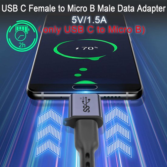Dailygoods - USB C naar Micro B Mannelijke Adapter voor Externe Harde Schijf van Dailygoods — afbeelding 2