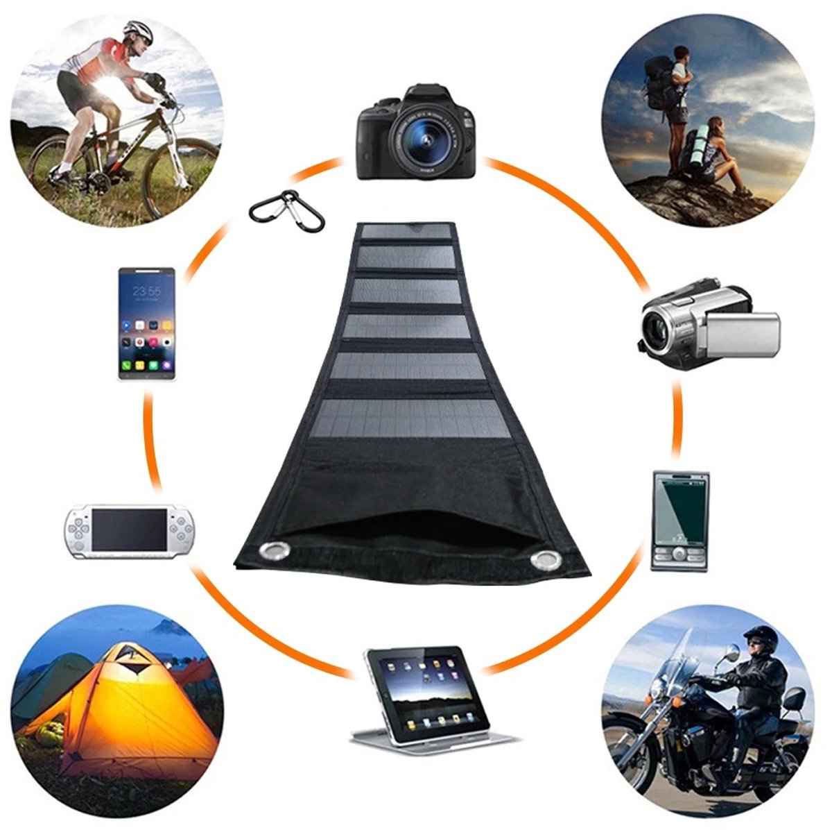 Zonnepaneel Opvouwbaar - Draagbare Zonnepaneel - 60W - Zonnepaneel Oplader - USB - Telefoon - Powerbank - Kamperen - Reizen - Wandelen – foto 5