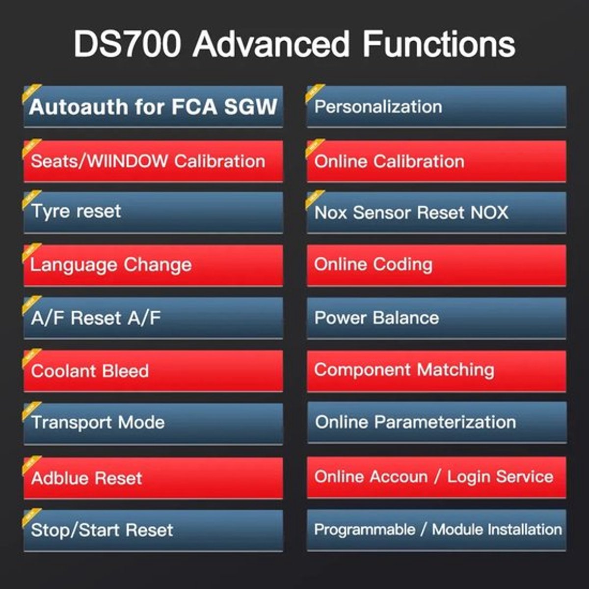 Autodiagnosetool – OBD Scanner – Diagnoseapparaat – Auto Scanner – Auto Diagnose – 10 Inch Touchscreen – Wifi En Bluetooth