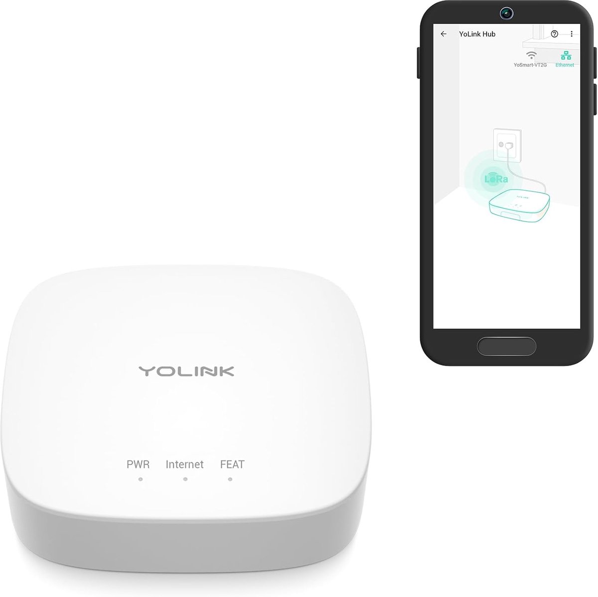 Centrale Controller - Domotica Hub - Smart Home - Langste Bereik - 11x11x5 cm