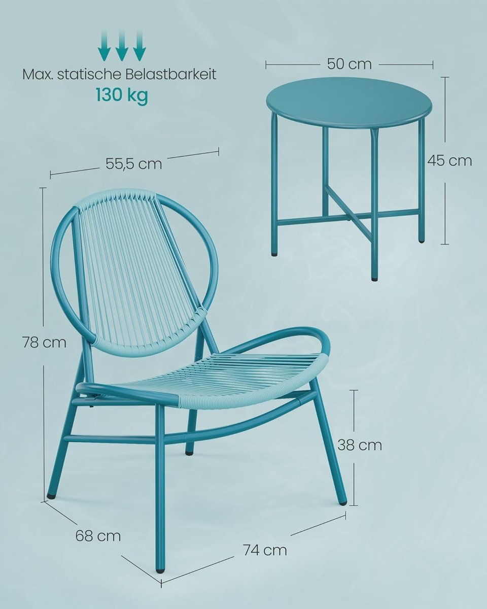 Balkonmeubelset Compact 3-Delig 68x74x78 cm – Polyrotan Tuinset met 2 Stoelen & Tafel – Ergonomische Balkonset voor Terras & Binnen/Buiten – Zeeblauw– Urbanhome