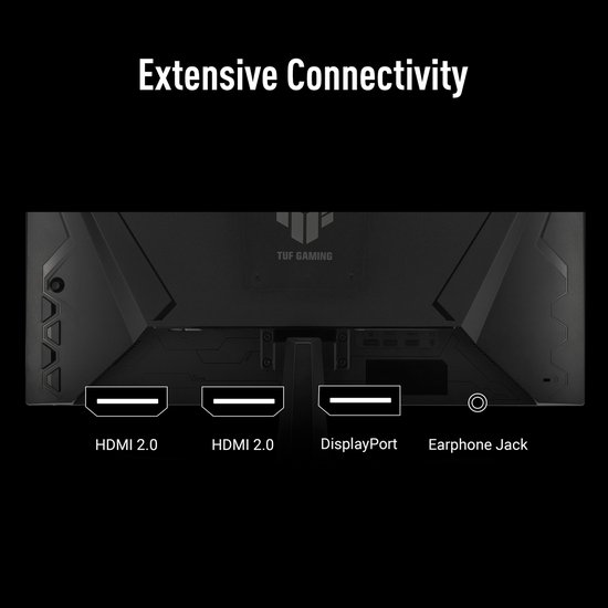 Achterkant van de monitor met HDMI 2.0 poorten, DisplayPort en koptelefoonaansluiting.