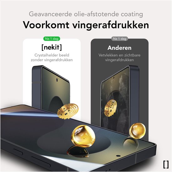 Voorkomt vingerafdrukken met geavanceerde olie-afstotende coating. NEKIT scherm blijft helder, anderen worden vet.