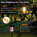 Vergelijking van onze tuinlamp met 'Others'. Verbeterde LED filamentlamp, glazen kap, RVS paal, 900mAh batterij vs. lage helderheid.